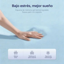 DreamFit Colchón Soporte Ortopedico Híbrido,Colchon Matrimonial│Queen Size│King Size En Caja,Premium Espuma de Alta Densidad Memory Foam Con Gel,Sensación nube Lujo y confort,Tecnología Antimovimiento,Absorción y Transpiración,Hipoalergénico,Antiácaros,Colchones Resortes - Negro - Ver 11