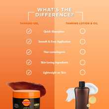 Carroten Intensive Tanning Accelerator Gel | Fast-Acting Bronzing Formula With Carrot & Coconut Oil, Non-Greasy & Water-Resistant, 5 Fl Oz - A - Xem 4