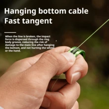 Dụng cụ buộc dây câu, dụng cụ kéo dây câu chống trượt, phụ kiện câu cá - trái cam - Xem 5
