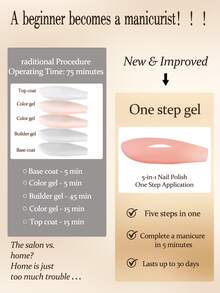 15ml Turquoise 3-In-1 One Step Gel Polish In Sweet & Pure Candy Colors - No Base Or Top Coat Needed, UV/LED Cured, Professional Salon Strength & Flexible, Perfect For Valentine's Day & Salon Nails - Army Green - View 4