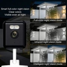 Cámara de inalámbrica WiFi Full HD 1080P, cámara para el hogar con visión nocturna a todo color, audio bidireccional, detección de movimiento, punto de acceso incorporado, adecuada para monitoreo de ancianos y mascotas - Multicolor - Ver 10