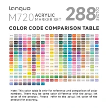 Bộ bút dạ LANGUO 288 màu, bút vẽ acrylic đầu mềm, thích hợp cho nhiều bề mặt, tô màu đều, món quà sinh nhật và Giáng sinh lý tưởng. - 288 - Xem 4