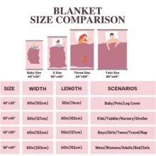 Heated Rivalry Fleece Blanket, Ilya Rozanov And Shane Hollander Blanket, Hudson Williams & Connor Storrie - Mix - View 3