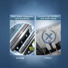 Máy cắt tóc điện Philips HC3688, lưỡi dao có thể rửa được, điều chỉnh độ dài, sử dụng tại nhà. - Màu xanh hải quân - Xem 6