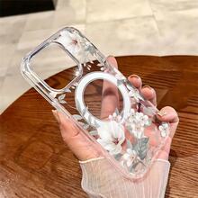 Basic Phone Cases - Clear - View 5