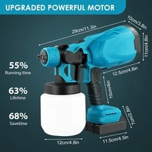 Kynley 兩顆電池的噴漆槍，2x4.0Ah電池電動噴漆槍，噴漆器，無刷馬達21V無線電動噴漆槍，噴漆量200毫升/分鐘 - 黑色 - 查看 9
