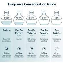 Acqua Di Gio De Giorgio Armani Perfume en Spray EDT 3.4oz/100mL para Hombres - Afrutado y cítrico - Ver 3