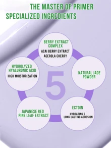 Laneige 蘭芝絲柔修顏隔離乳,30ml，保濕，控油，打造自然無瑕妝效，適合敏感/混合性肌膚 - 薄荷綠 - 查看 8