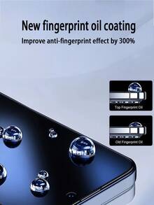 【2 张高清丝印钢化玻璃屏幕保护膜 + 1 个黑色磨砂手机壳】兼容小米手机，包括小米 15 5G、15、苹果 17、17 Pro、17 Pro Max、9、9A、9 Pro、9 Pro XL。9H 高清钢化玻璃屏幕保护膜采用丝印黑色边框，全覆盖设计，安装简便。 - 無色 - 查看 13