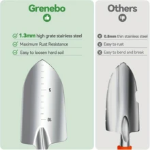 9件套重型园艺手工具套装，包含耐用园艺工具收纳袋、防锈园艺工具、全套园艺设备，是母亲节送给妈妈的理想礼物，让她的花园更加美丽。 - A - 查看 5