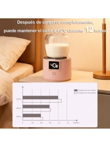 Calentador portátil de biberones para bebés: compacto y portátil + control preciso de temperatura, una herramienta práctica para que las mamas calienten la leche y descongelen la leche materna para su bebé, tanto en casa como fuera de casa. - Rosa - Ver 7