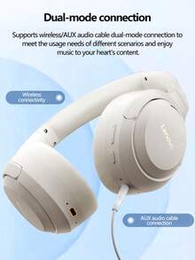 Lenovo EB325 Wireless Bluetooth 5.4 Headphones, Dual-Mode Connection, Long Battery Life, Hi-Fi Stereo Sound, Comfortable Wear, Suitable For Sports, Running, Music, Commuting, Gaming, Fitness, Office, Black/White Available, Foldable Design - Black - View 4