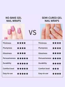 22片装圣帕特里克节法式UV免胶美甲贴，绿色四叶草清新风格凝胶美甲贴纸，易于粘贴，是女士DIY节日美甲的完美之选。 - 綠色 - 查看 10