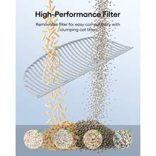 Open-Top Automatic Cat Litter Box, Self Cleaning Litter Box For Multi-Cat Families, APP Control, Safety Protection, 10.5L Large Waste Bin, White, 1 Roll Waste Bag - Xem 7