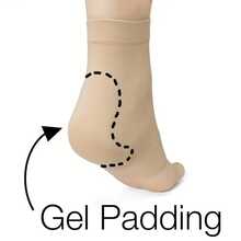 1pc Moisturizing Ankle Pad, Breathable Anti-Slip Comfortable, Ankle Joint Support, Suitable For Running, Skating And Hiking, Unisex Ankle Support Brace (Single) - Multicolor - View 3