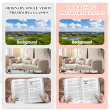 3 Pack Auto Focus Reading Glasses For Men & Women, Intelligent Self-Adjusting  With  Light And Color-Changing Lenses – Smart Zoom For Near And Far Vision (Black) - 3 件裝 - 查看 6