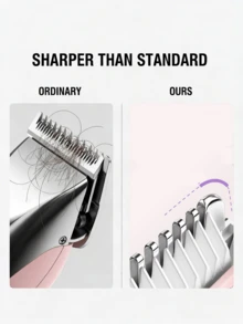 HYUNDAI 电动体毛修剪器 - 男士私密部位修剪器 - 女士比基尼线修剪器 - 干湿两用剃须刀及美容仪，可更换陶瓷刀片，USB充电底座，防水 - 粉色 - 查看 2