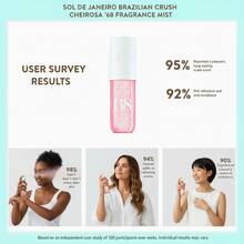 Sol De Janeiro Hair & Body Fragrance Mist Travel Size 90mL/3.0 Fl Oz. - Cheirosa '68 - 查看 5