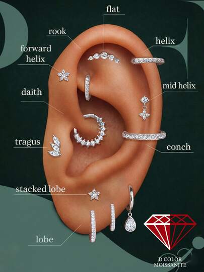 SereneSpark 1Pc 925 Sterling Silver Moissanite Classic Geometric Elements Stud Earring Flat Back Cartilage Helix Piercing Suitable For Women For Daily, Dates, Vacation, Wedding, Party, Holiday Gift