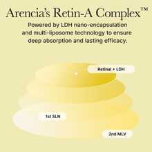 arencia Moisturizers - Retinol - View 6