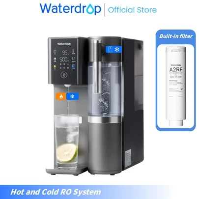 Water Softeners