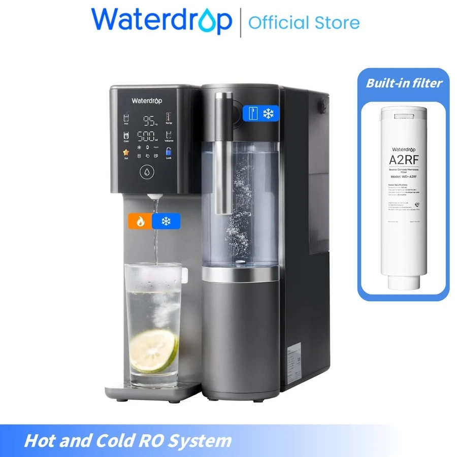 Water Softeners