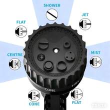Royalswill 75/100/150/200FT Retractable Garden Hose With Seven Spray Patterns Suitable For Pets, Hose Pipe, Cars, Gardens, And Patios - BLACK - View 5