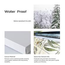 1pc Meet Me At The Beach Wall Art, Minimalist Motivational Framed Wall Art, Wrapped Canvas Poster Vintage Prints, Meet Me At The Beach - Minimalist, Minimalist, Modern, Clean Style, Birthday Party Decor, Decorative Wall Art For Living Room Bedroom Office, Hanging Hardware Included - Wrapped Framed Canvas, Vertical - Framed Canvas - View 11