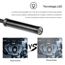 Borescopes - ±0.1 pH - 보기 2