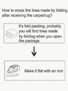 1 tấm thảm, thảm trải sàn, thảm trang trí cửa ra vào, thảm dài, họa tiết hoa lá nhiệt đới cổ điển kiểu Châu Âu và Mỹ - Thảm in họa tiết Bohemian, thảm len giả mềm mại cỡ lớn, thích hợp cho phòng tắm, nhà bếp, lối vào, hành lang, đầu giường, phòng khách, phòng ngủ, thảm trải sàn có thể giặt máy quanh năm, trang trí nhà cửa. - Nhiều màu - Xem 11