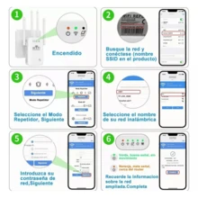 Repetidor WiFi Amplificador de Señal Inalámbrico Extensor de Cobertura Internet Alta Velocidad Router Repetidor 4 Antenas Modo AP Router Punto de Acceso WiFi Booster Señal Estable para Casa Oficina Departamento Amplificador WiFi Largo Alcance Compatible con Dispositivos Móviles Smart TV Consolas Laptop Tablet Mejora Cobertura Internet Eliminación de Zonas Sin Señal Conexión Inalámbrica Estable Extensor de Red WiFi Fácil Instalación Botón WPS Configuración Rápida Dispositivo para Expandir Señal Internet en Interiores Tecnología Inalámbrica para Mejorar Conexión en Habitaciones Pasillos Garaje Patio Oficina Red Doméstica y Comercial Adaptador Repetidor WiFi Universal para Router Módem Conexión Rápida Streaming Juegos en Línea Videollamadas Navegación Fluida Internet Hogar Amplificador Señal WiFi Portátil Diseño Compacto Montaje en Pared Dispositivo Inteligente para Optimizar Cobertura Inalámbrica Uso Diario Conectividad Mejorada para Múltiples Usuarios y Dispositivos - Tipo de Enchufe A USA (110-127V) - Ver 5