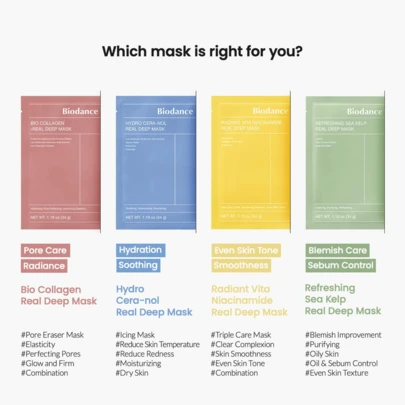 Biodance Facial Masks