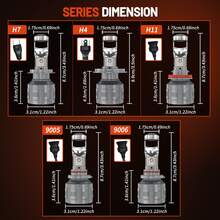 HYNBYZJ 2 piezas Lente de proyector LED Mini H7 H4 Canbus 9005 HB3 9006 HB4 H11 Faro de automóvil Lámpara Turbo Luces de proyector LED automotrices 12V - Blanco - Ver 10