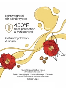 Essence Absolue 滋养护发油 1.69 盎司/50 毫升 - 彩色 - 查看 4