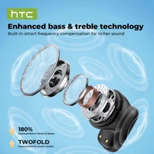 HTC NE16 In-Ear Wireless Earphones BT V6.0 TWS, supports 134 languages, long-life ear tips, stereo surround sound, noise cancellation, lightweight mini earbuds, with microphone, and HD calls. - 查看 5