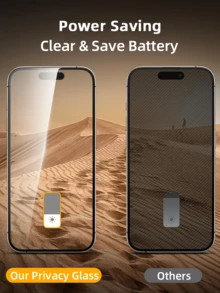 Shockproof Privacy Tempered Glass Screen Protector 5Pcs Anti-Spy For IPhone 17 17e 16 15 14 13 12 11 Pro Max XR XS Max Air Se 8 7 6 Plus Anti-Fingerprint Bubble-Free Case Friendly Protective Film Spring Gift Anniversary - Black - View 8