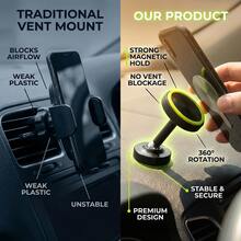 Giá đỡ điện thoại từ tính cho ô tô, vòng phát sáng màu xanh lá cây huỳnh quang, xoay 360°, bề mặt chống trượt, giá đỡ định vị dán trên bảng điều khiển. - A - Xem 8