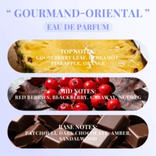 蓝色五角星天使之心优雅香氛，持久清新，美食东方香调，融合柠檬、橙子、琥珀和檀香，提升自信与魅力，星形设计象征我的心，适合作为情人节和节日礼物。 - 藍星-10ml - 查看 4