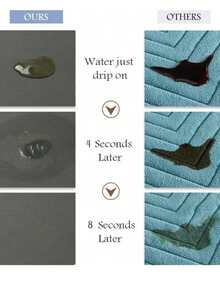 1/2pcs Soft Anti-Slip Bathroom Mat, Made Of Diatomite With Quick Drying Absorbency, Suitable For Bathroom, Halloween Decor, Room Decor, Autumn Carpet - Multicolor - View 6