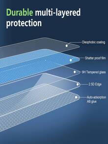 防震钢化玻璃5片装超高清9H硬度屏幕保护膜，兼容三星Galaxy S26 S25 S24 Ultra FE A57 A37 A56 A36 A17 A07 A16/小米15T 14T 13T Poco M6 M7 X7 Pro Note 14 13 Pro 4G 5G/ 17 Pro Max 16 15 14 Plus，全覆盖无气泡保护膜，易于安装，复活节生日礼物，春季佳品。 - 無色 - 查看 8