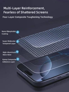 Shockproof Privacy Tempered Glass Screen Protector 5Pcs Anti-Spy For IPhone 17 17e 16 15 14 13 12 11 Pro Max XR XS Max Air Se 8 7 6 Plus Anti-Fingerprint Bubble-Free Case Friendly Protective Film Spring Gift Anniversary - Black - View 7