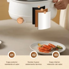 Olla eléctrica multifunción, abertura de 28 cm de ancho, recipiente interior antiadherente para facilitar la limpieza, ajuste de calor de tres velocidades, para cocinar al vapor, hervir, saltear y guisar, todo en uno, un electrodoméstico muy práctico. - Tipo de Enchufe A USA (110-127V) - Ver 6