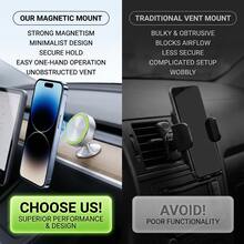 Glow-In-The-Dark Magnetic Car Phone Holder, 360° Rotation, Strong Magnet Stability, Universal For Dashboard, Luminous At Night - Multicolor - View 3