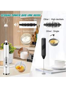 1pc Handheld Electric Milk Frother, Black/White Electric Milk Frother & Mixer, With 2 Replaceable Stainless Steel Attachments, 3 Speed Settings, USB Rechargeable Milk Frother For Coffee, Milk, Egg, Hot Chocolate - Multicolor - View 2