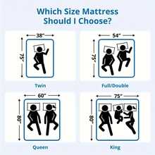 10"12"/14" Queen Mattres Twin Full Queen King Size Bed Mattress In A Box, Hybrid Pocket Spring Breathable Cotton Layer Mattress For Motion Isolation & Silent Sleep, Lumbar Support & Pressure Relief, Medium Firm - 黑色 - 查看 8