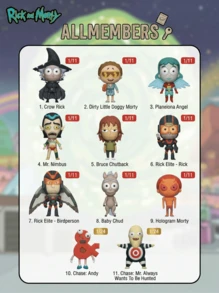 Monogram Warner Bros 1 buah Gantungan Kunci Blind Bag Resmi Berlisensi, Kotak Misteri Blind Box Busa 3D, Gantungan Kunci Tarik Resleting Dekoratif, Aksesori Ransel, Hadiah Koleksi Hari Valentine - Planeteena, Mr. Nimbus, Birdperson, Andy, Mr. Meeseeks - MultiWarna - View 3