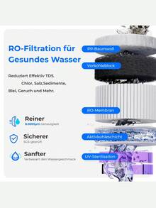 Water Softeners - EU C Type Plug(220-240V) - View 11