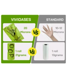 Pet Rhythm Dog Poop Bags Rolls With Dispenser, 100% Leak Proof And Extra Thick, Pet Waste Bag For Walking Dog And Cats Litter, Doggy Poop Bags 9" X 13", Scented, 24 Rolls 360-Count - Green - View 5