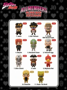 Viz Media Móc khóa túi bí mật  chính hãng (1 chiếc) - Móc khóa túi hình nhân vật 3D bằng xốp, móc kéo khóa, phụ kiện ba lô, quà tặng sưu tầm - Nhiều màu - Xem 2
