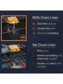 2/3/4/5pcs Durable Reusable Oven Liners, Suitable For Microwave, Anti-Spill Mats - Multicolor - View 4